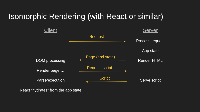 Header image for talk Isomorphic JavaScript with React and Express