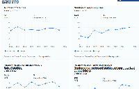 Header image for Oahu MPO Dashboard